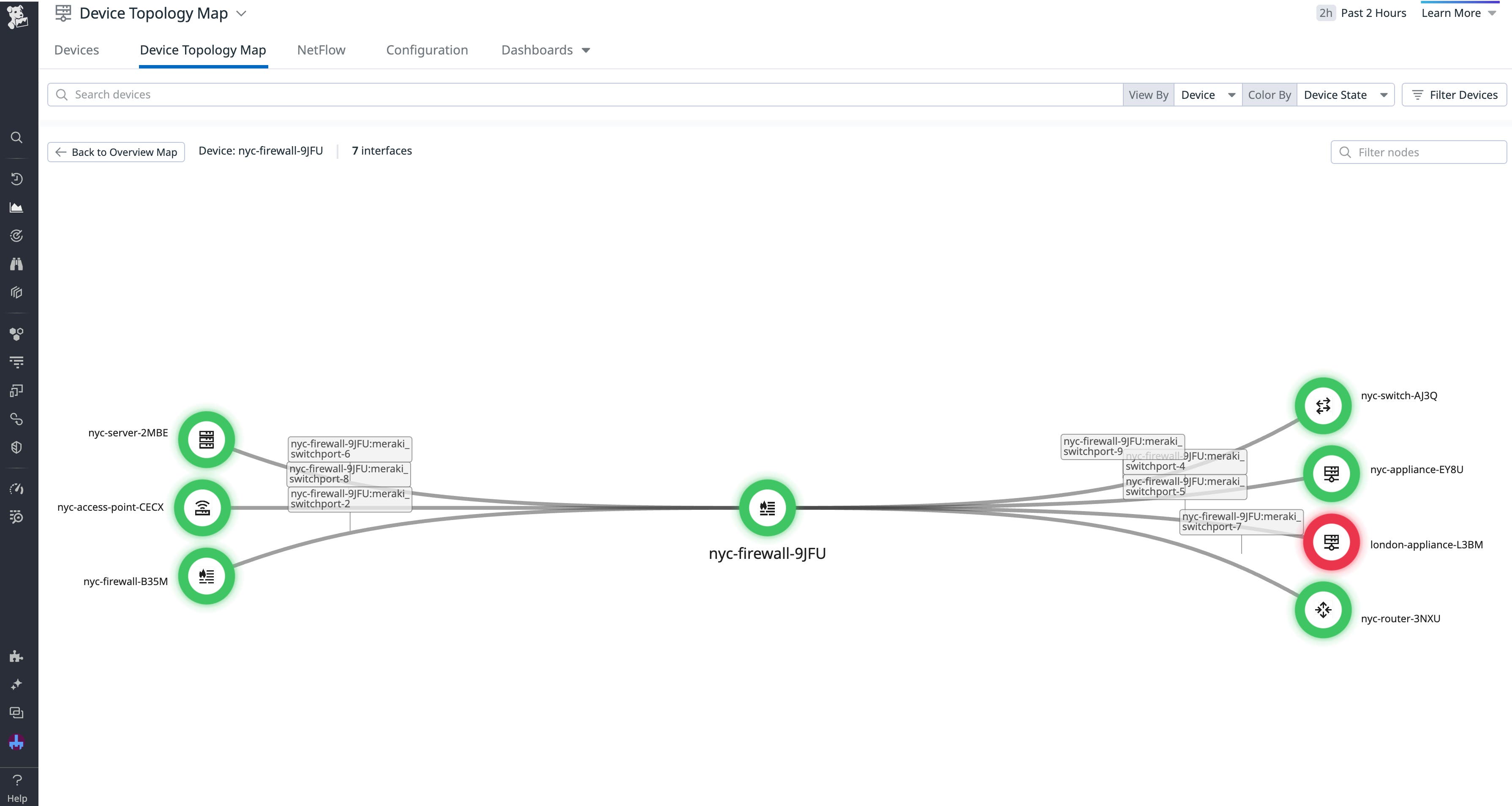 The details panel for a network device, with a list of connected interfaces displayed. The details panel for a network device, with a list of connected interfaces displayed.