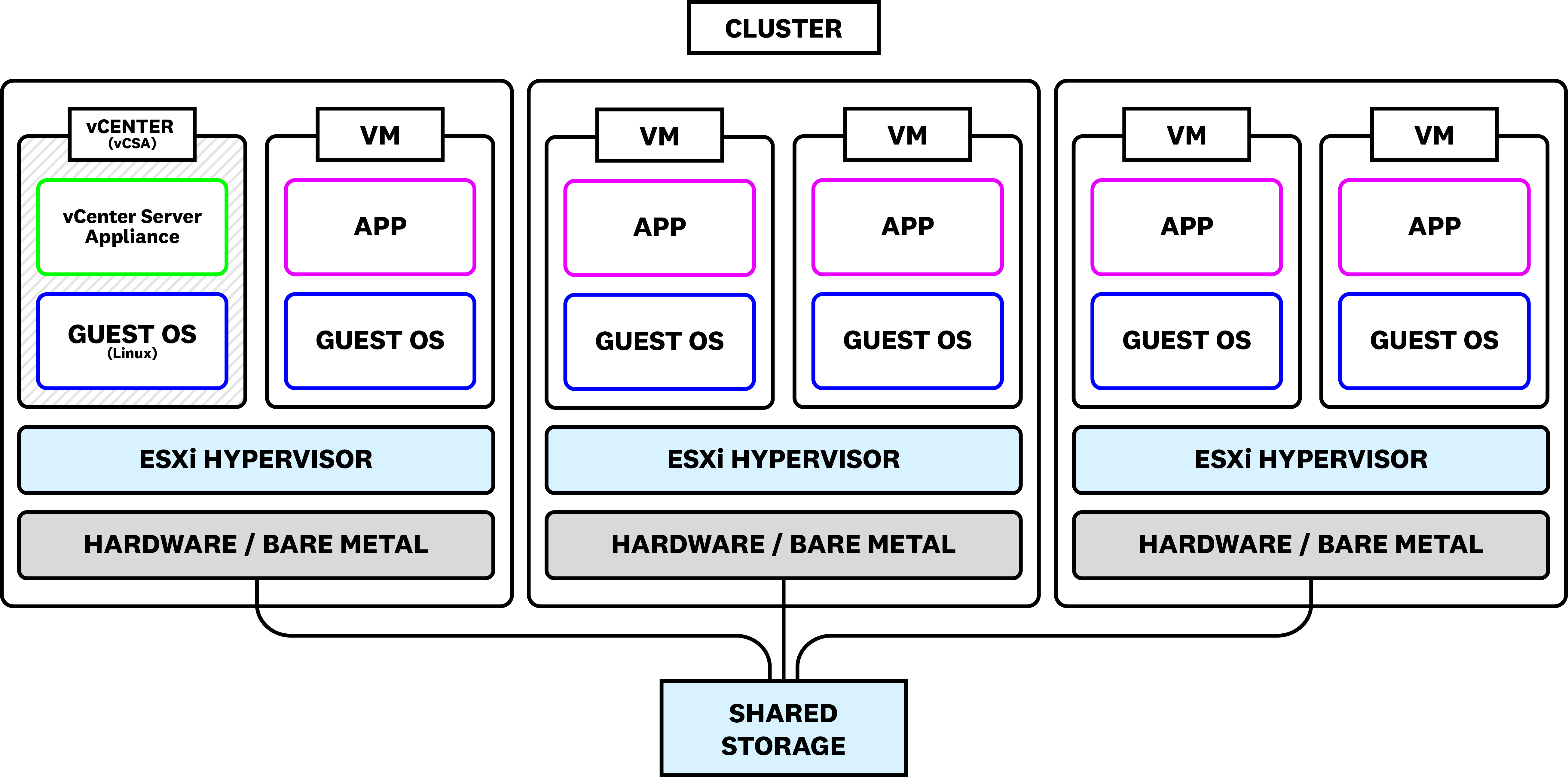 vsphere_screenshot_01