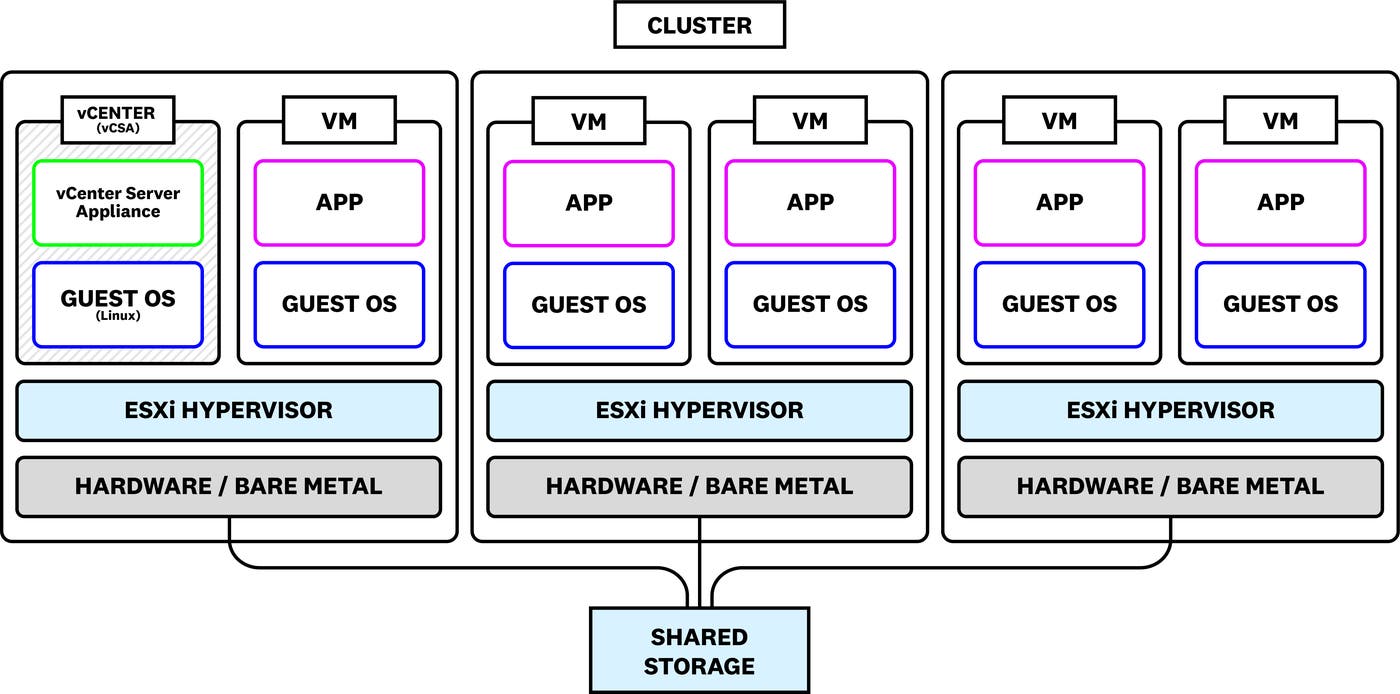 vsphere_screenshot_01