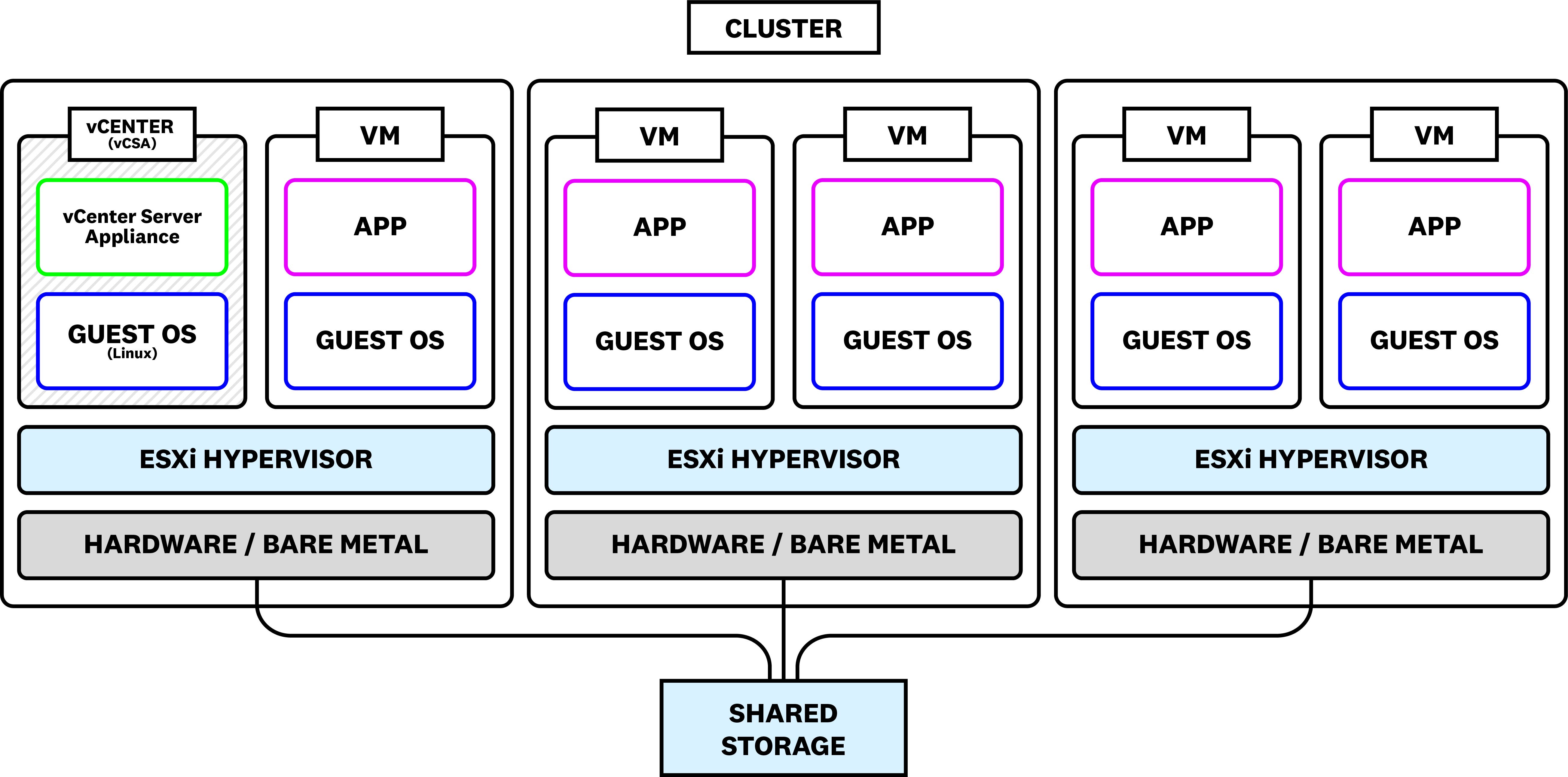 vsphere_screenshot_01