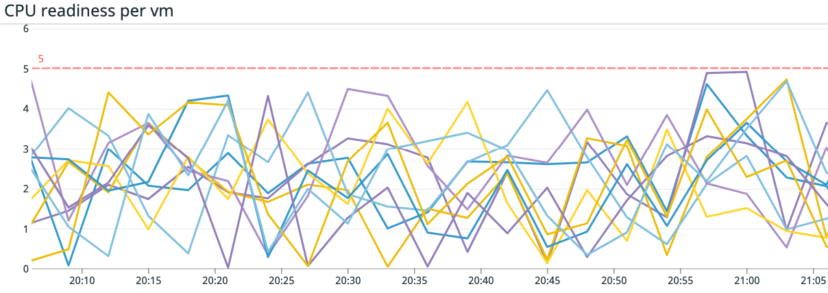 vsphere_screenshot_02