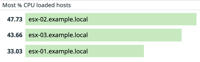 vsphere_screenshot_03