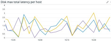 vsphere_screenshot_07