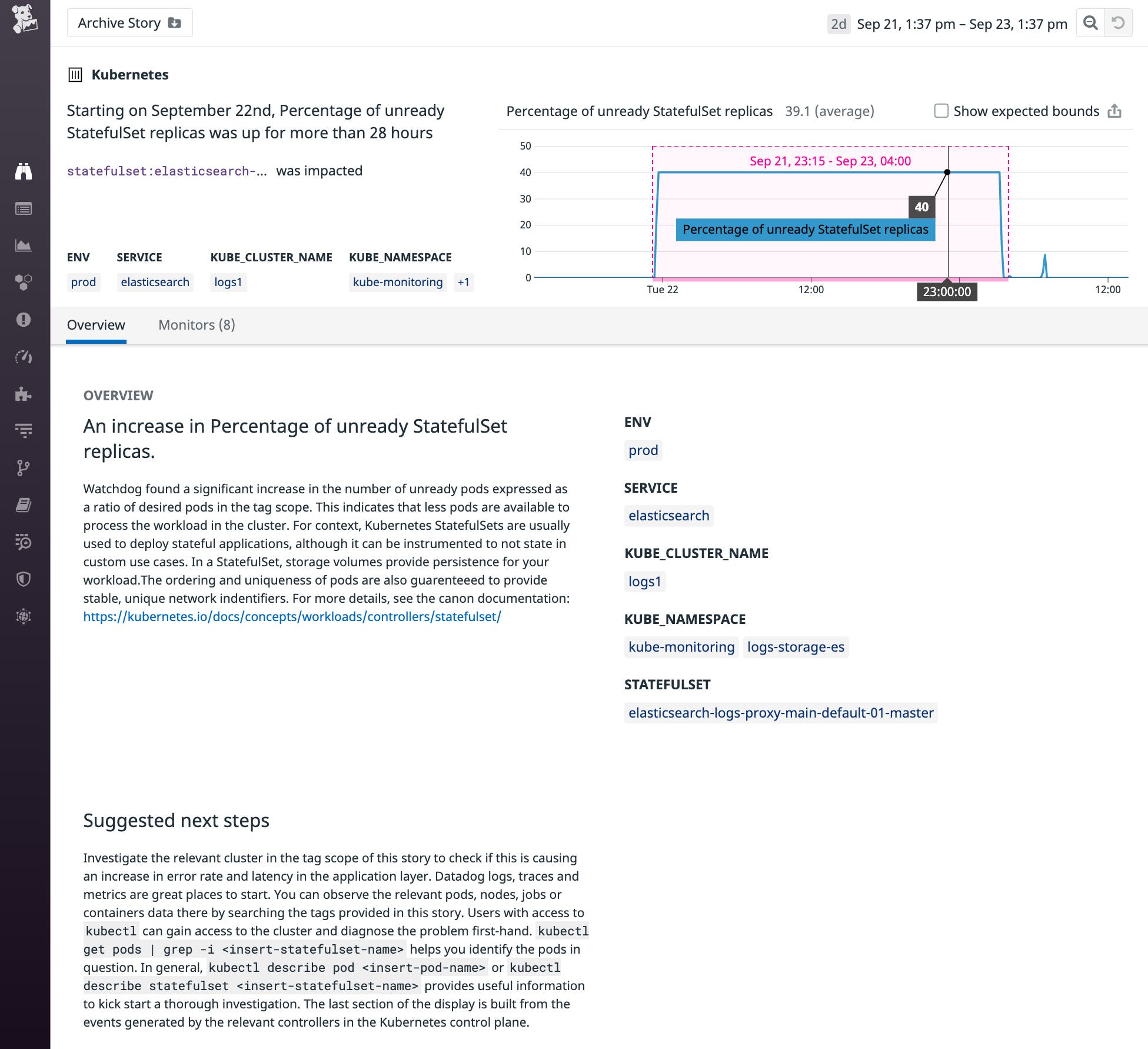 Watchdog Kubernetes ストーリーには、Watchdog が見つけたもの、その意味、および推奨される次のステップを説明するグラフとテキストが含まれています。 Watchdog Kubernetes ストーリーには、Watchdog が見つけたもの、その意味、および推奨される次のステップを説明するグラフとテキストが含まれています。