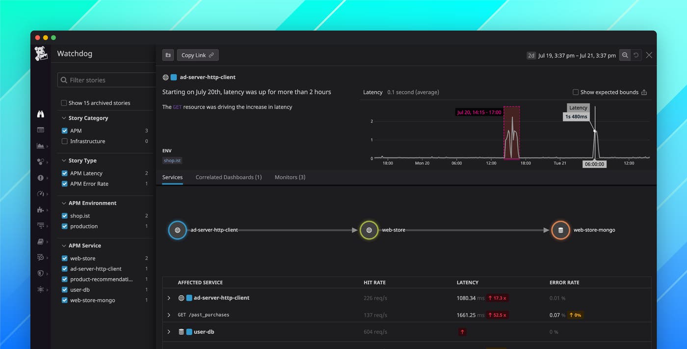 Watchdog は根本原因の情報と Kubernetes の異常を表面化します Watchdog は根本原因の情報と Kubernetes の異常を表面化します