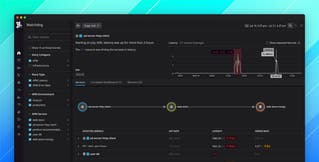 Watchdog は根本原因の情報と Kubernetes の異常を表面化します Watchdog は根本原因の情報と Kubernetes の異常を表面化します