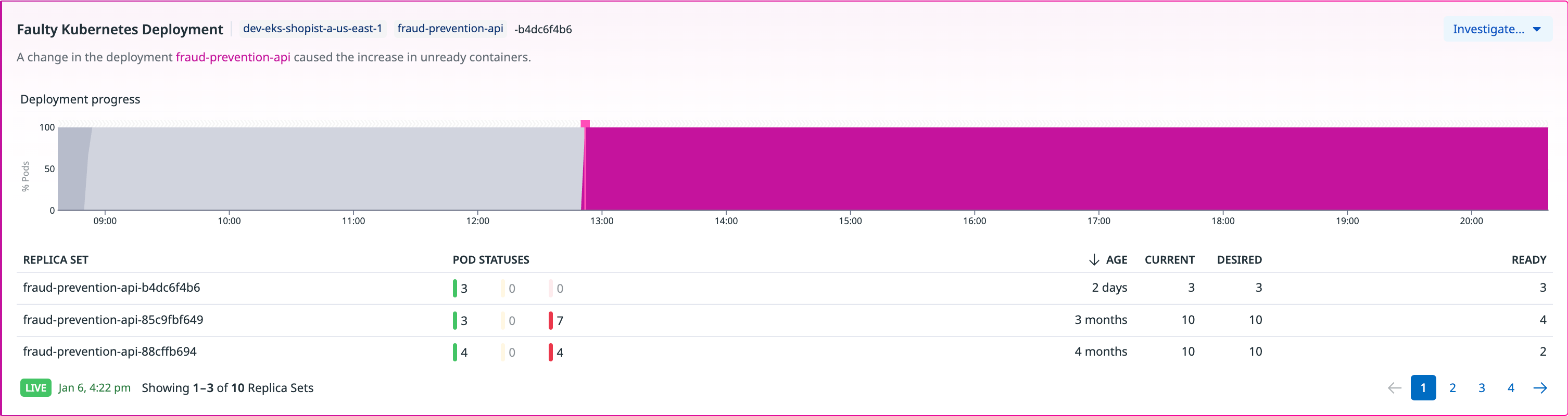 A close up of the Faulty Kubernetes Deployment detection.
