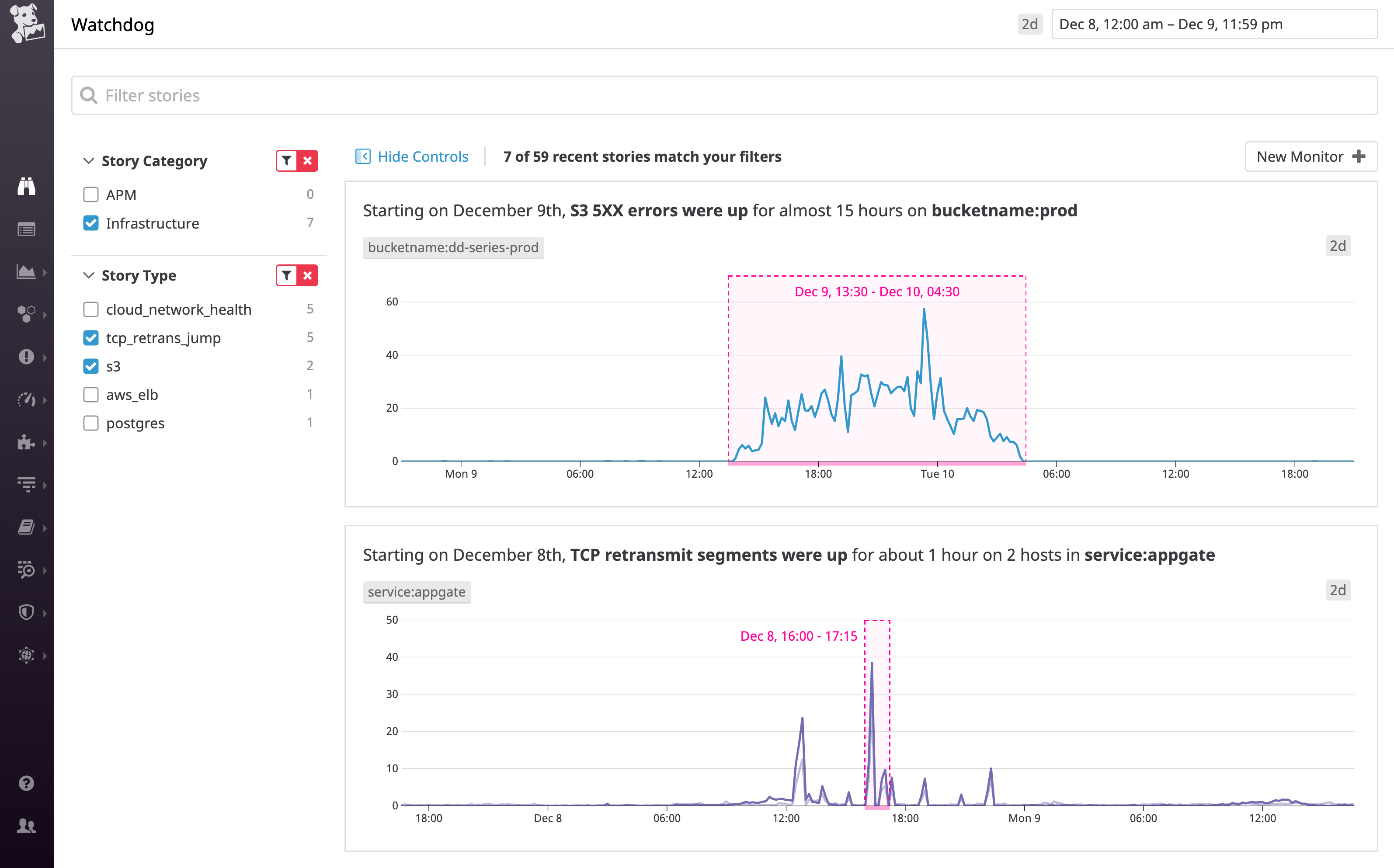 Datadog Watchdog for Infra shows two graphs that each illustrate an infrastructure anomaly—increasing 5 X X errors in AWS S3 and an increased rate of TCP retransmits.