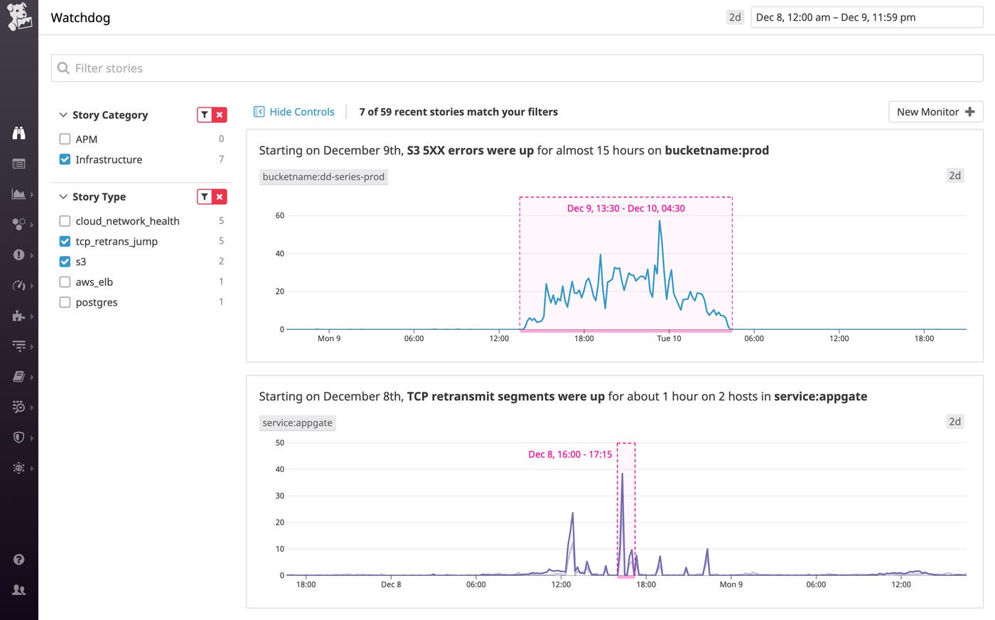 Datadog Watchdog for Infra shows two graphs that each illustrate an infrastructure anomaly—increasing 5 X X errors in AWS S3 and an increased rate of TCP retransmits. Datadog Watchdog for Infra shows two graphs that each illustrate an infrastructure anomaly—increasing 5 X X errors in AWS S3 and an increased rate of TCP retransmits.