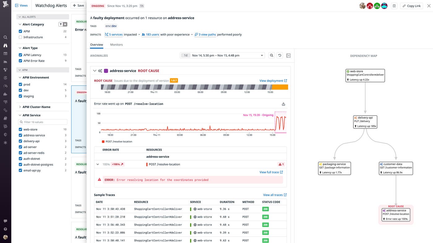 Alerts affecting a large number of users are high priority Alerts affecting a large number of users are high priority