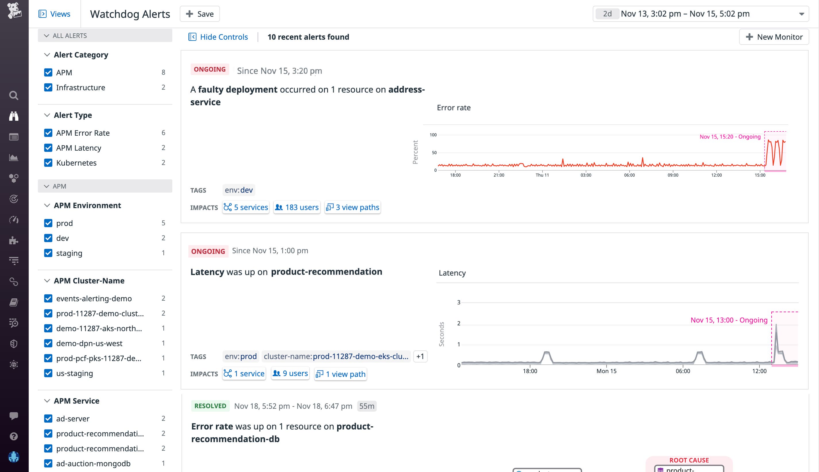 see the user impact of Watchdog alerts see the user impact of Watchdog alerts