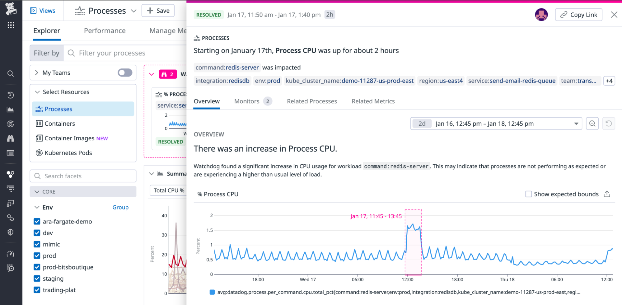 Watchdog story on elevated process CPU