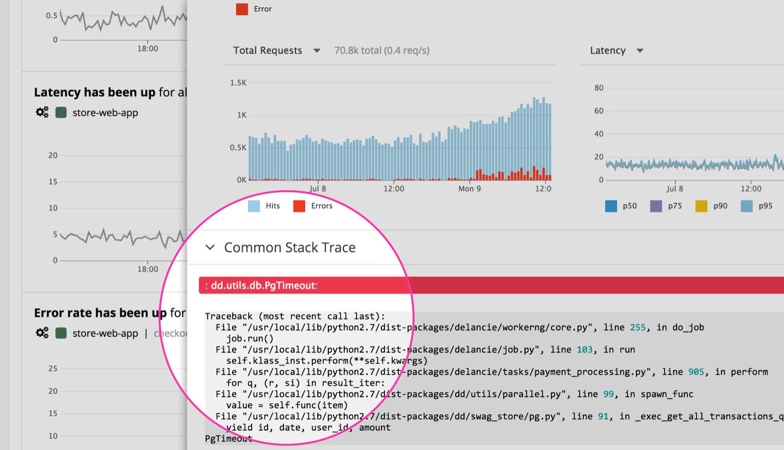 The detail page for a Watchdog event displays recent trends in the metric of interest, as well as stack traces that may help explain the issue The detail page for a Watchdog event displays recent trends in the metric of interest, as well as stack traces that may help explain the issue