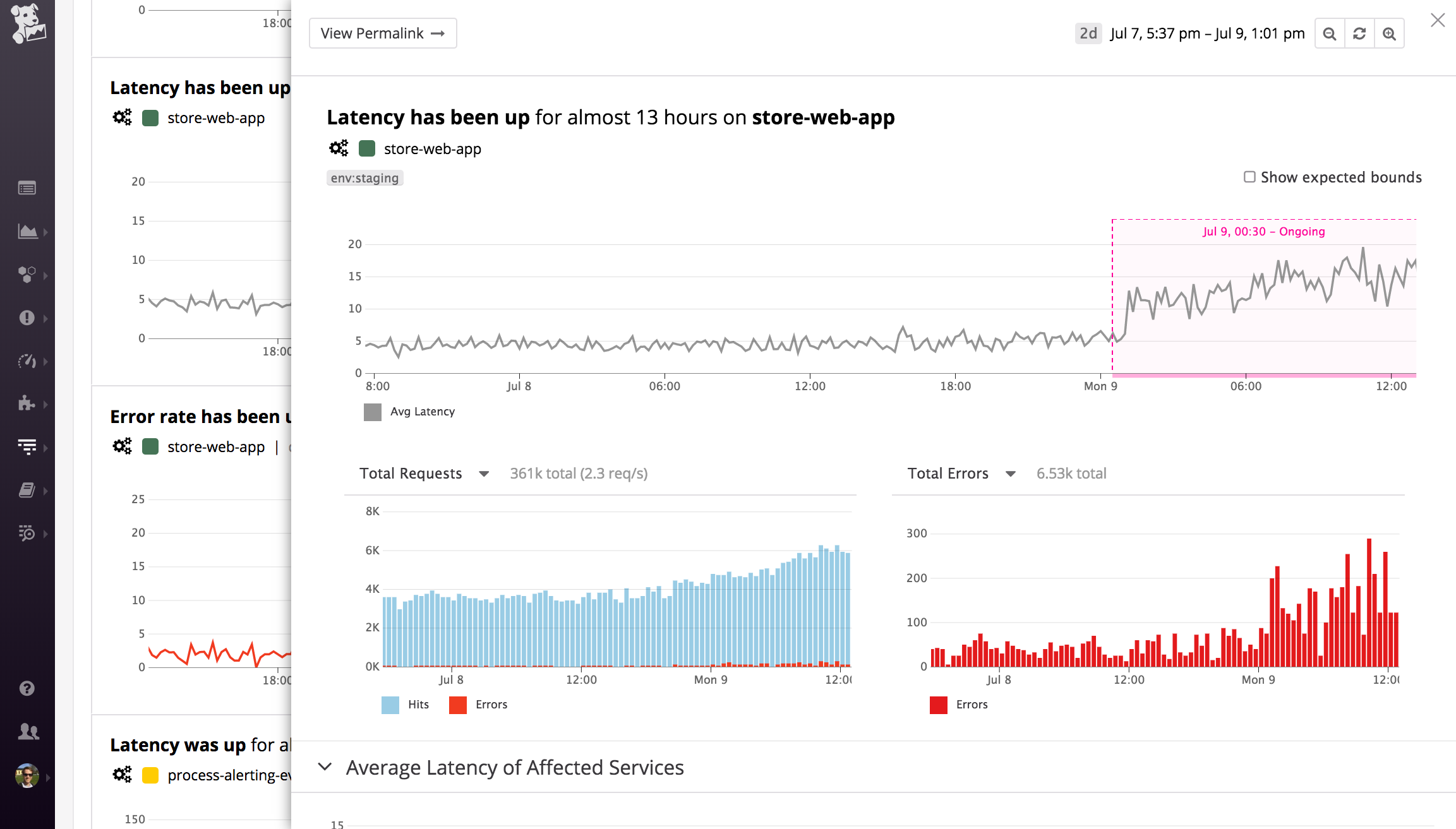The detail page for a Watchdog event displays recent trends in the metric of interest, as well as a snapshot of performance metrics for the affected service or endpoint.