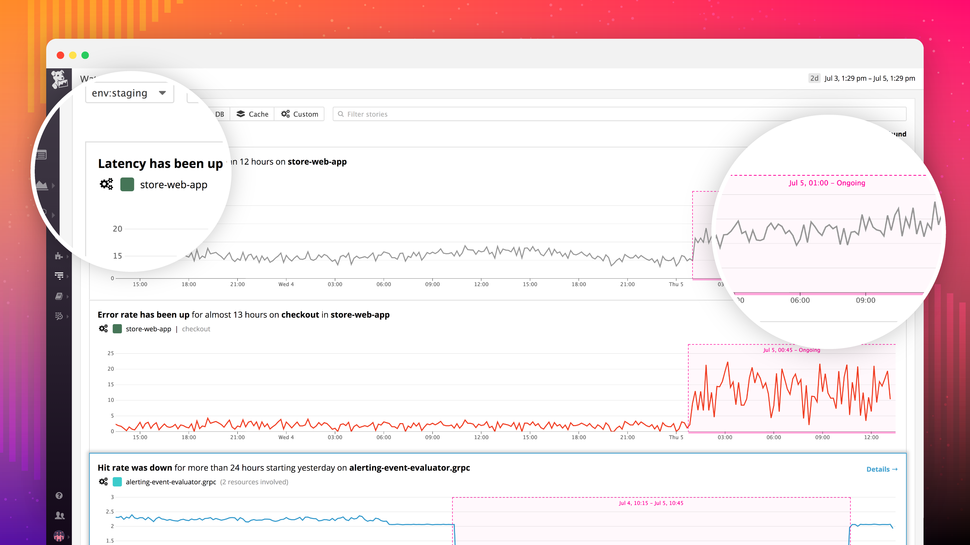 Watchdog: Auto-detect performance anomalies without setting alerts