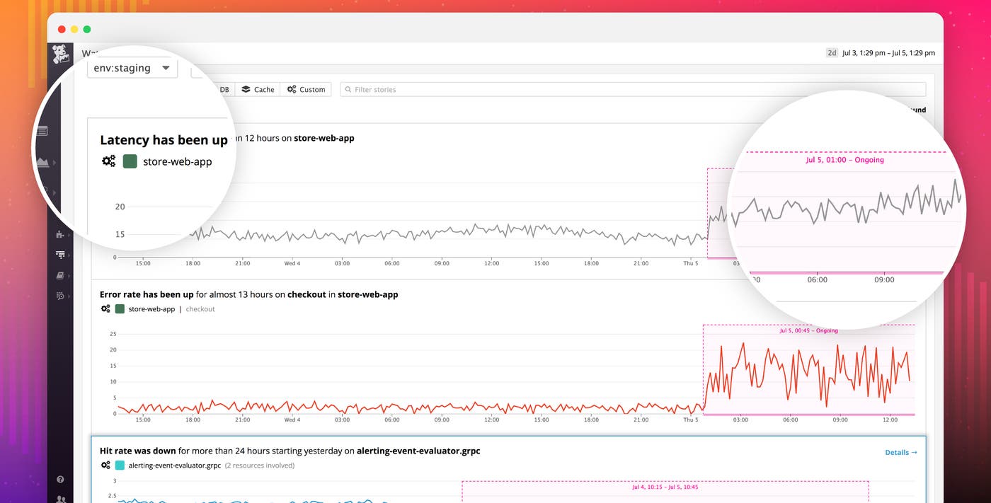 Watchdog: Auto-detect performance anomalies without setting alerts