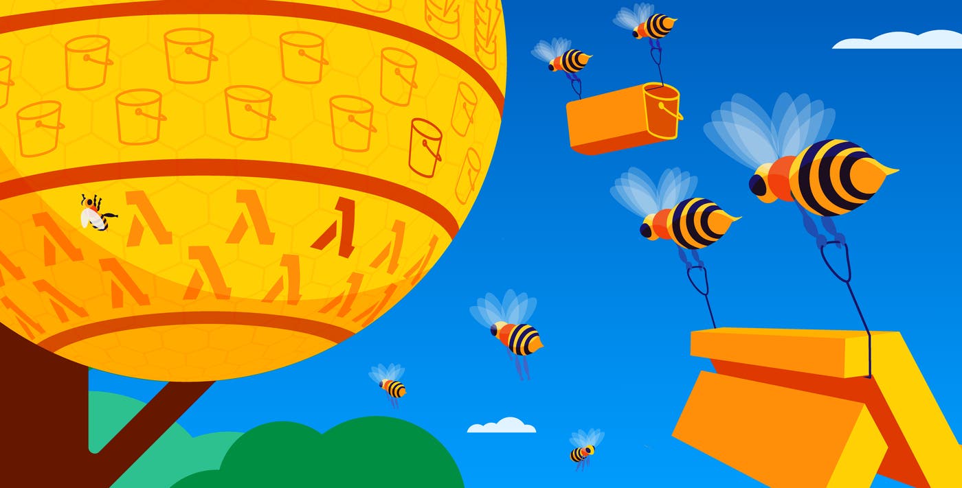 Best practices for building serverless applications that follow AWS's Well-Architected Framework Best practices for building serverless applications that follow AWS's Well-Architected Framework