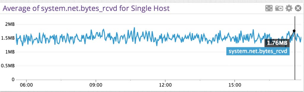 net3-agent net3-agent