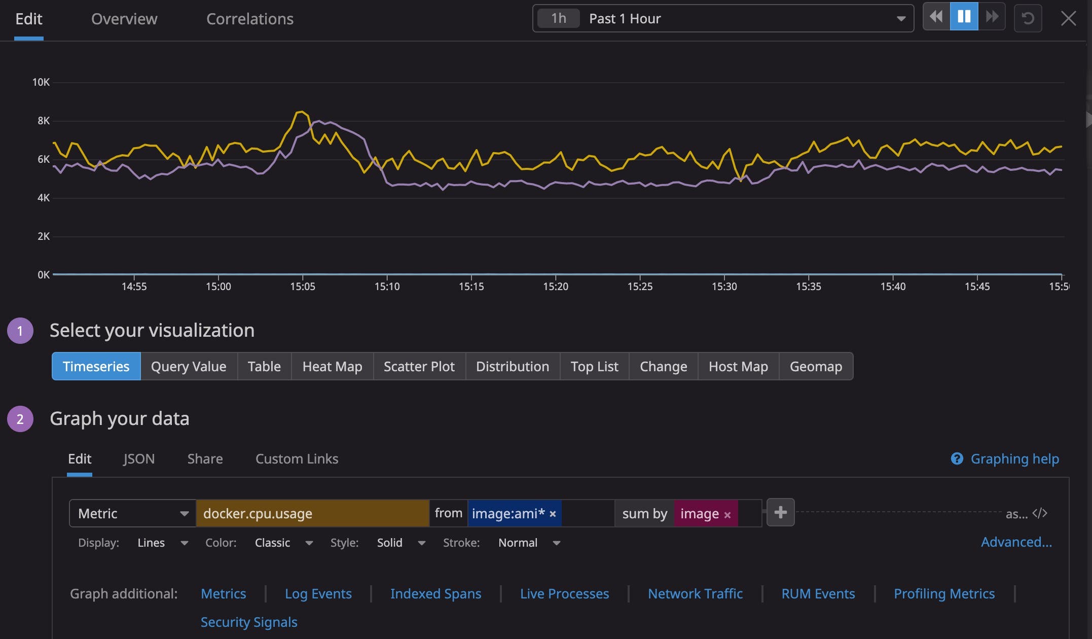You can use wildcard-filtered queries across Datadog monitoring tools, including custom dashboards, notebooks and monitors. You can use wildcard-filtered queries across Datadog monitoring tools, including custom dashboards, notebooks and monitors.
