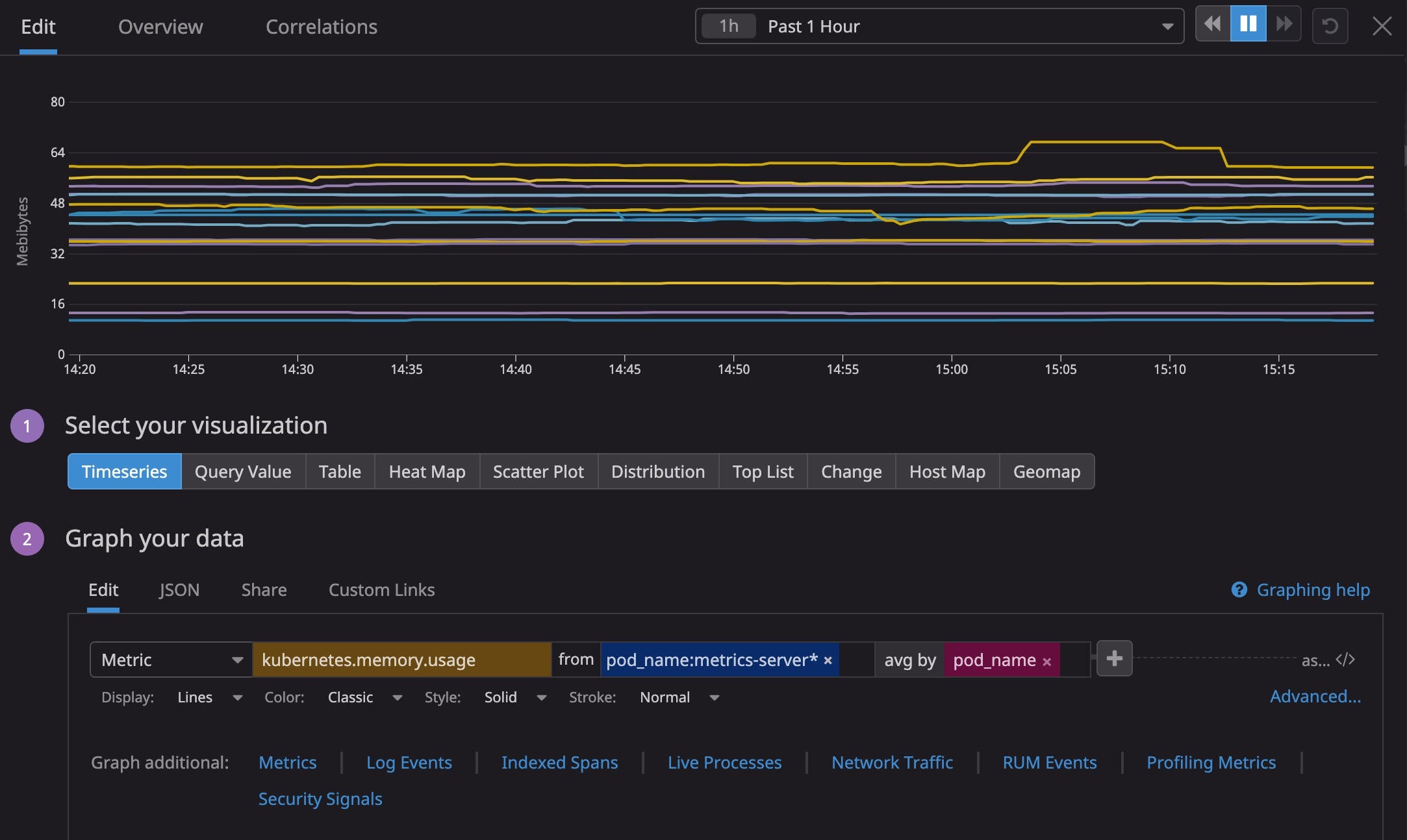 Wildcard filtering allow you to include a wide, fluid scope of metrics in your queries. Wildcard filtering allow you to include a wide, fluid scope of metrics in your queries.
