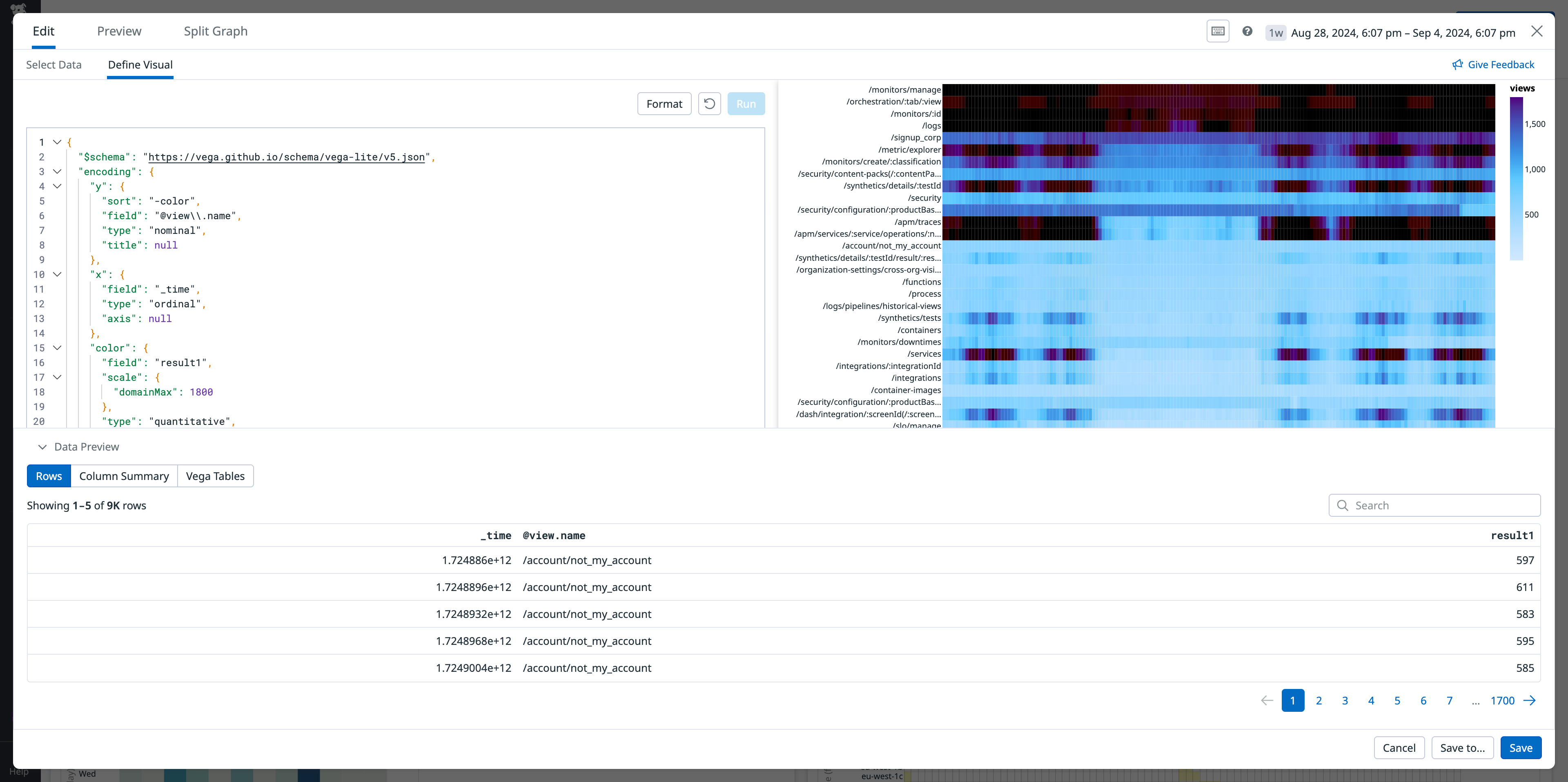 View of the built-in Data Preview tool that ensures a timeseries query appears in the right shape before rendering