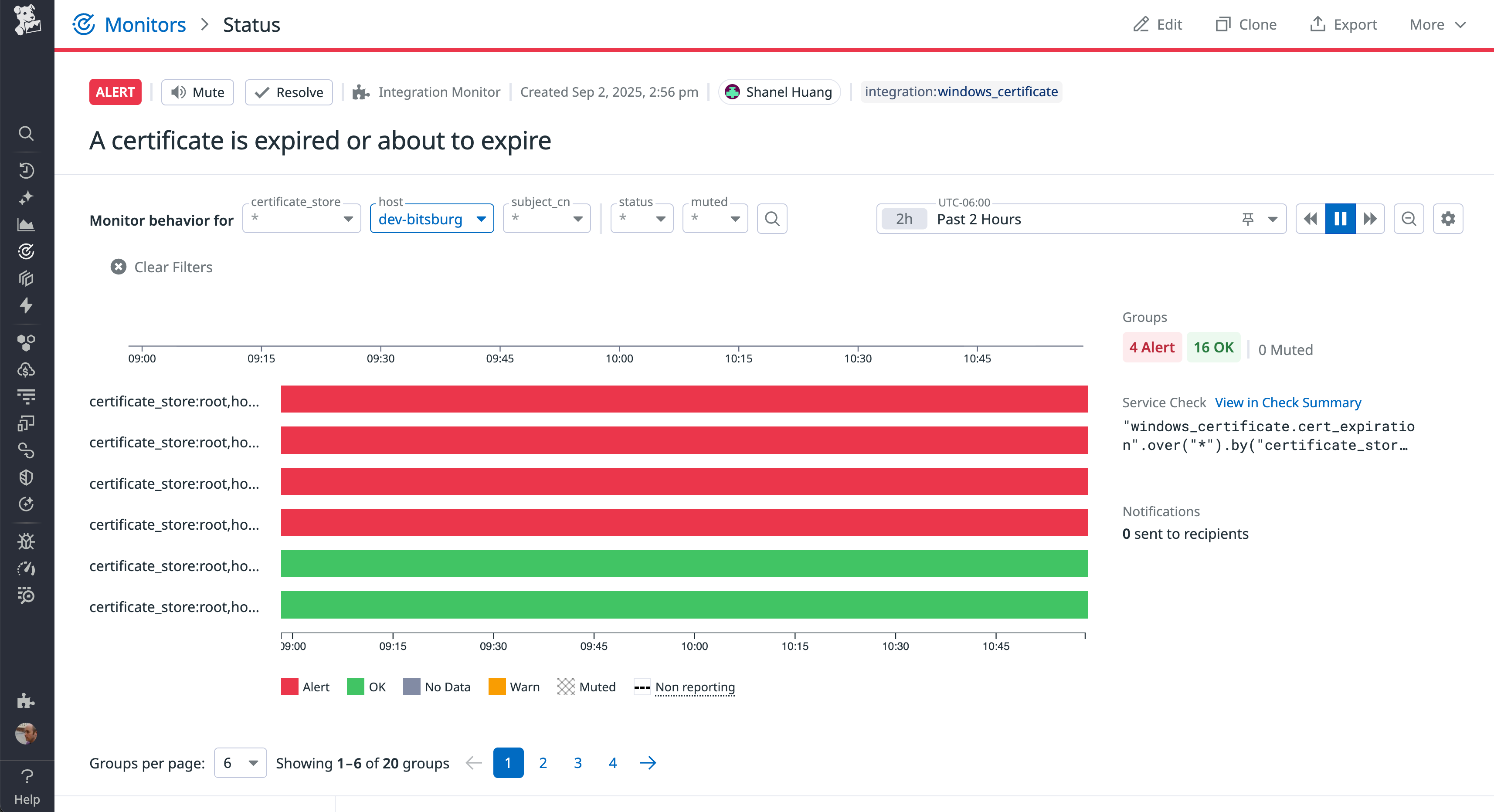 Screenshot of Datadog’s Integration Monitor for Windows Certificate Store. The page highlights a critical alert titled 'A certificate is expired or about to expire.' Several certificates from the root store are flagged in red as expired, others in green as OK, with graphs showing their status over the past two hours. The sidebar shows four active alerts and sixteen OK checks.