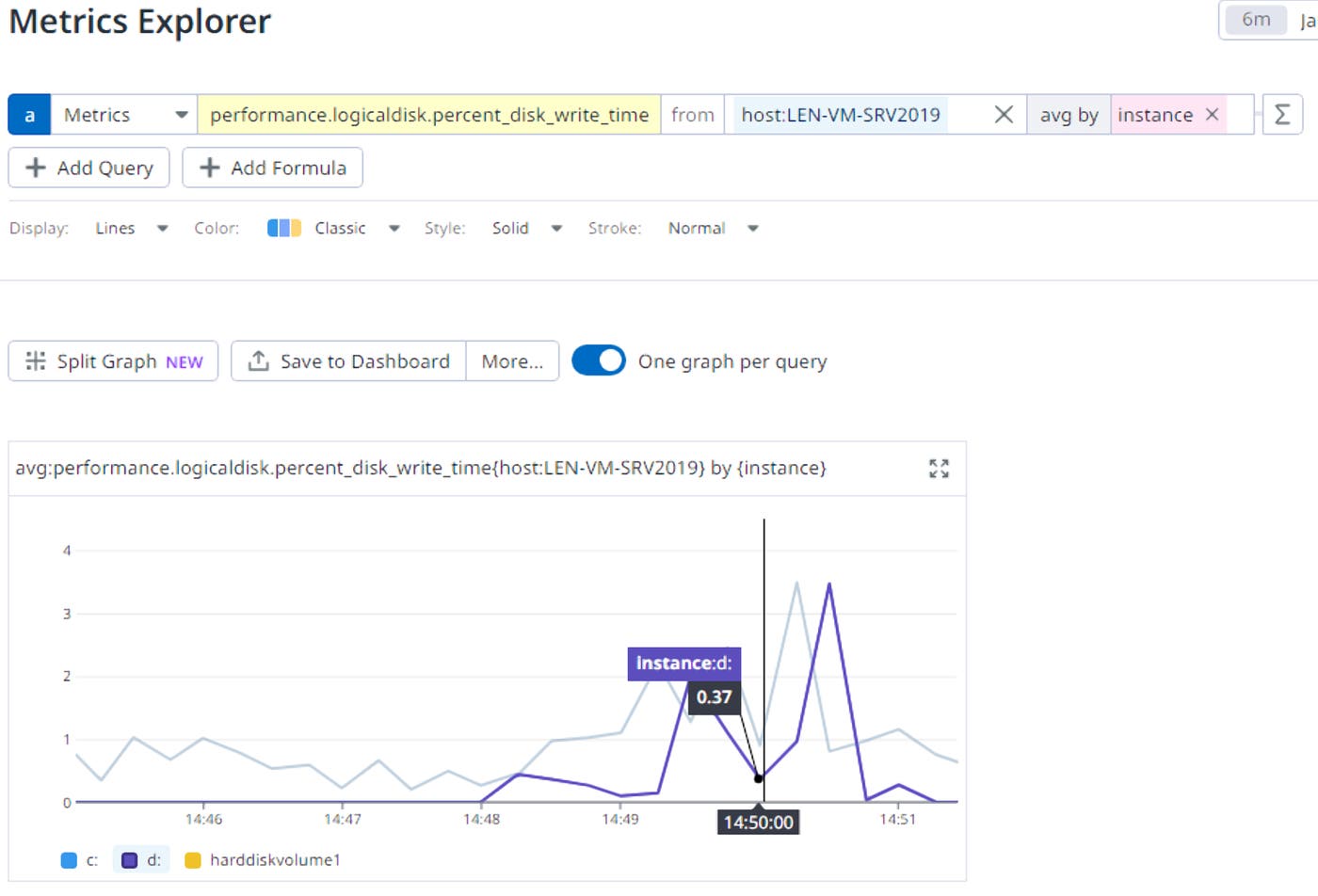 Aggregate Windows Performance Counters to get more out of your data Aggregate Windows Performance Counters to get more out of your data