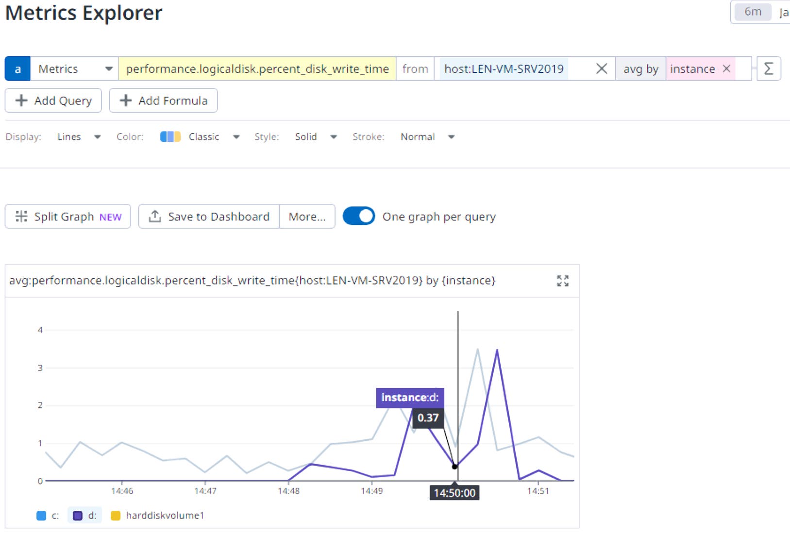 Aggregate Windows Performance Counters to get more out of your data Aggregate Windows Performance Counters to get more out of your data
