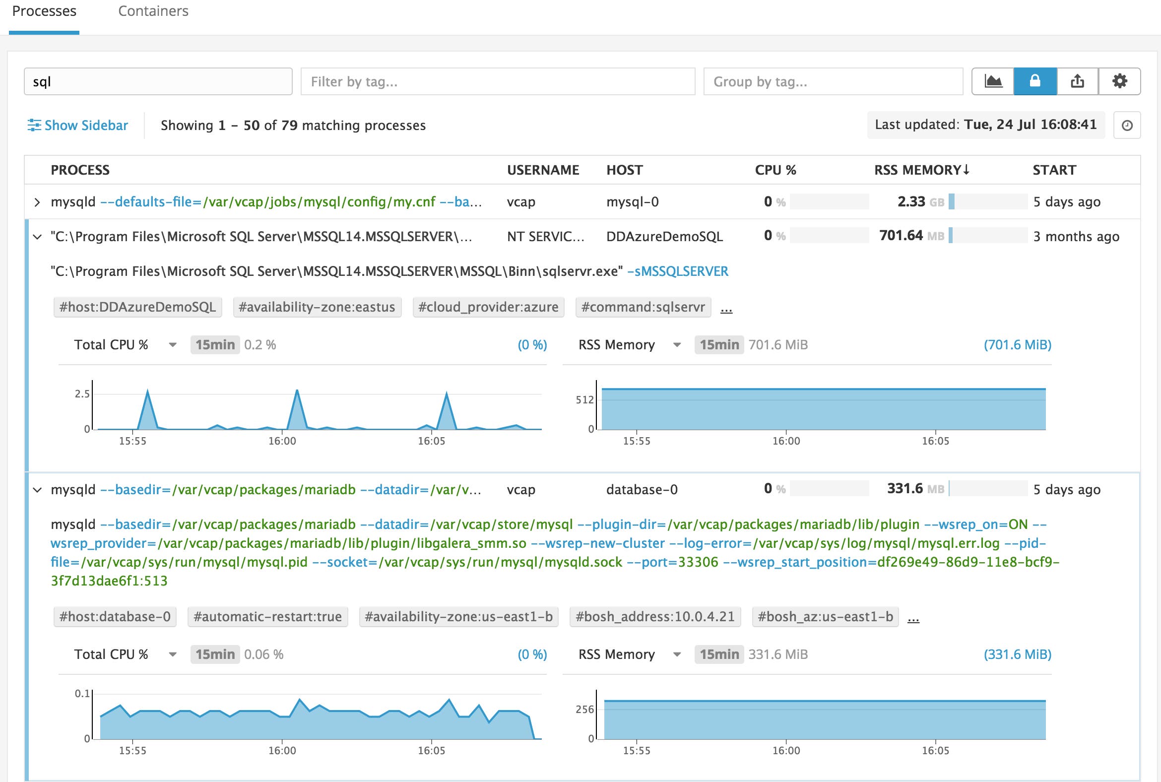 Monitoring Windows and Linux processes Monitoring Windows and Linux processes