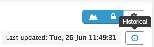 Historical icon Historical icon