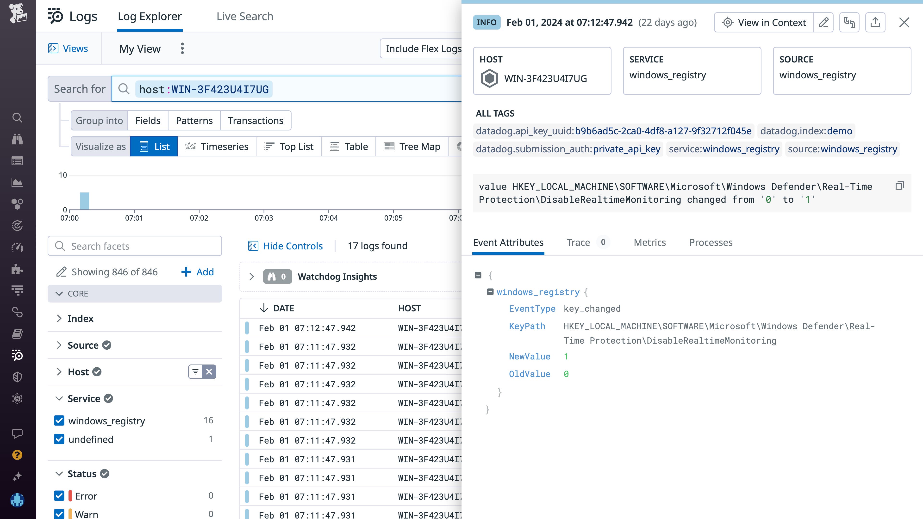 Create detection rules from relevant Windows Registry keys Create detection rules from relevant Windows Registry keys