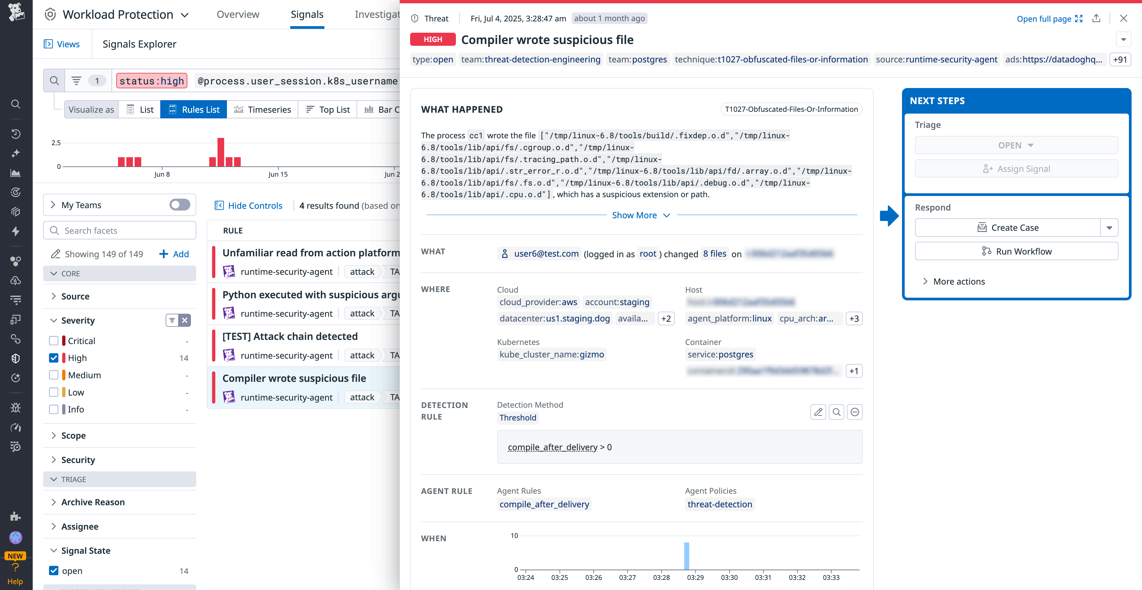 Suspicious Kubernetes remote access event in Datadog Workload Protection