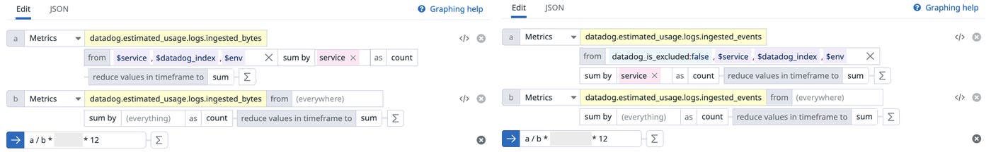 Query editor calculating log ingestion bytes and events by service and index. Query editor calculating log ingestion bytes and events by service and index.