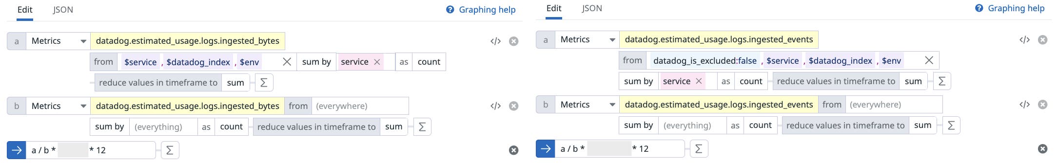 Query editor calculating log ingestion bytes and events by service and index. Query editor calculating log ingestion bytes and events by service and index.
